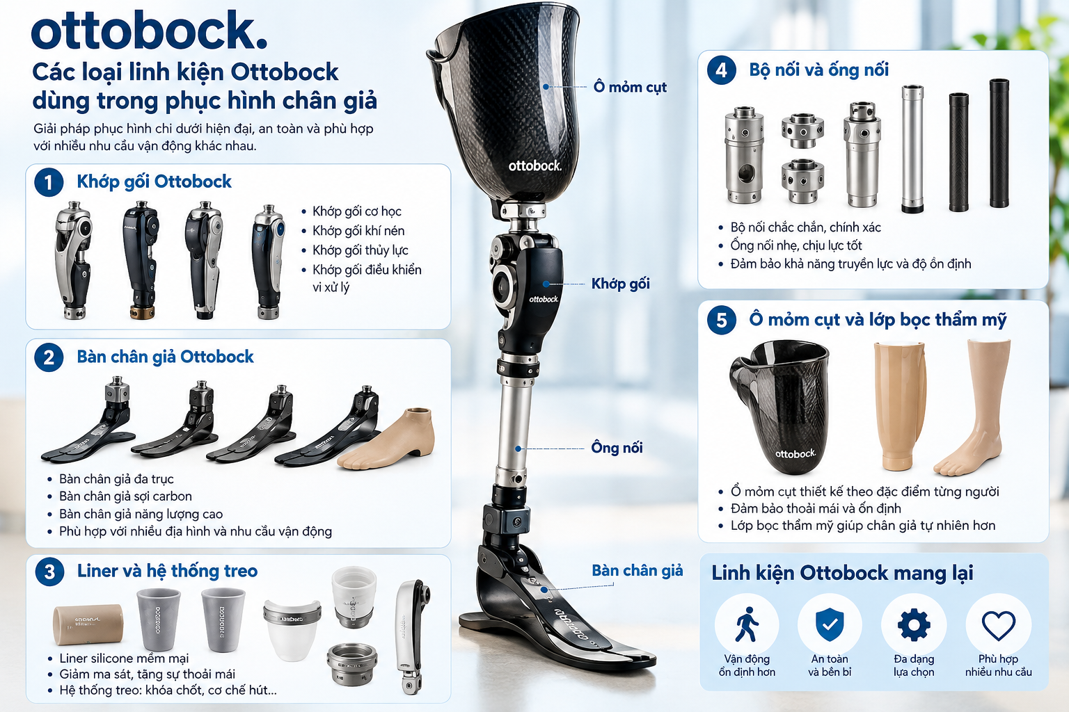 chân giả Ottobock cần căn chỉnh